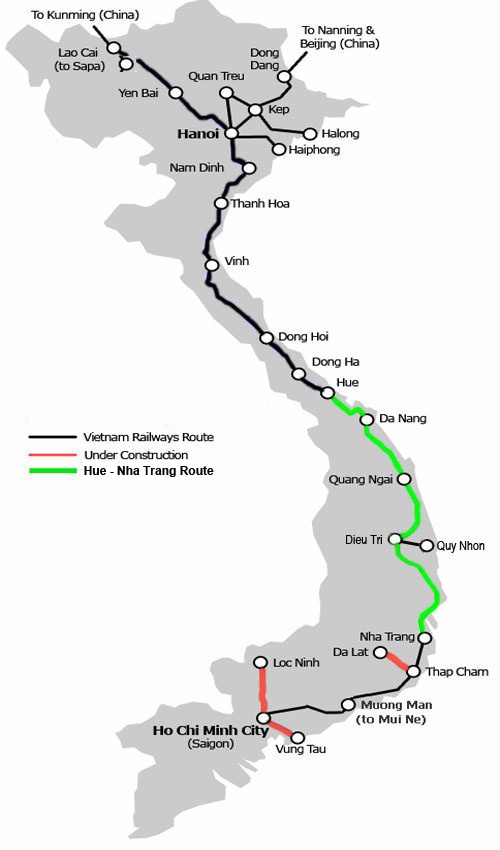 Railway wietnam